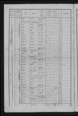 1856