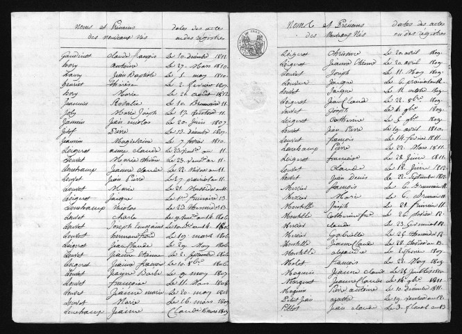 1803-1812