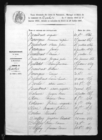 1843-1852
