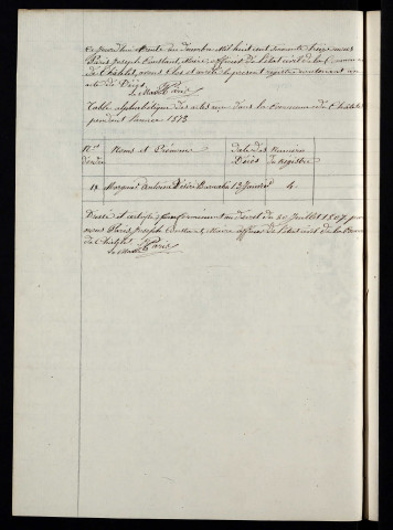 D 1873-1892