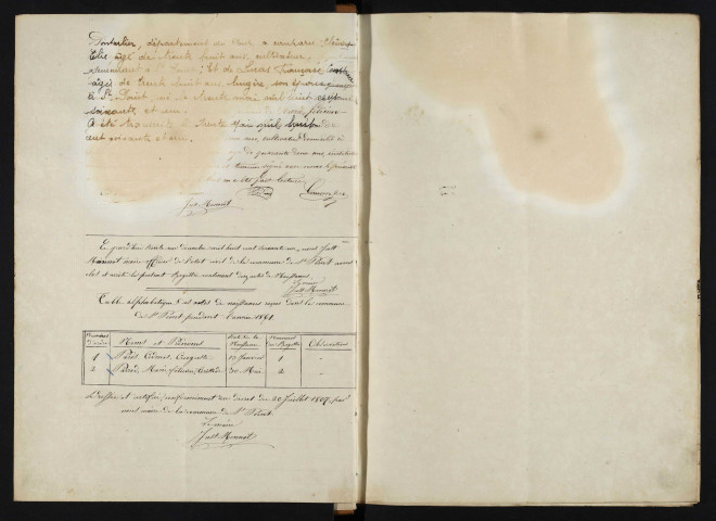 NMD 1861-1880