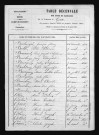 1853-1862