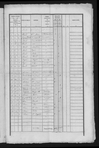 1841