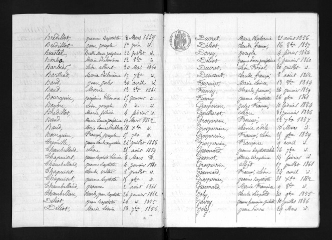 1853-1862