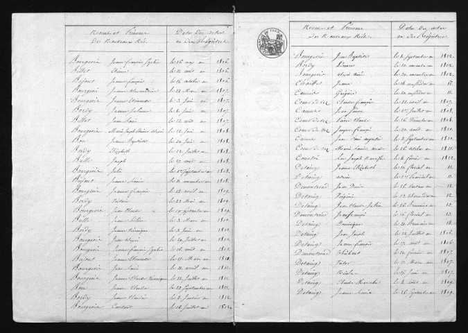 1803-1812