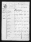 1873-1882
