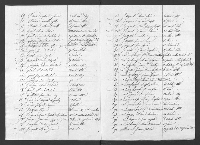1803-1812