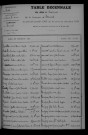 1903-1912