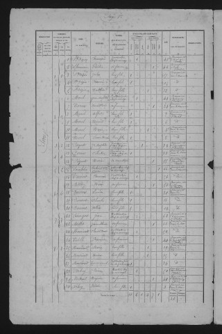 1876