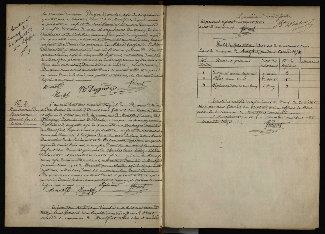 N 1873-1900