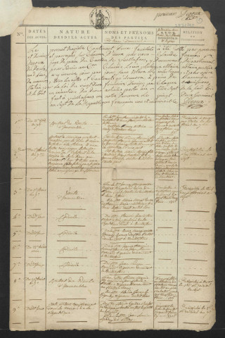 Répertoire