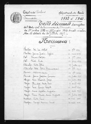 1893-1902