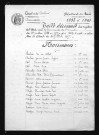 1893-1902