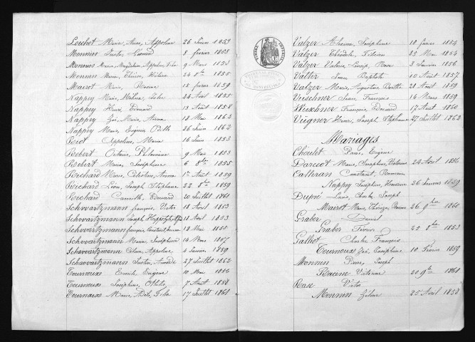 1853-1862