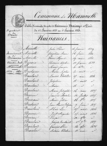 1833-1842