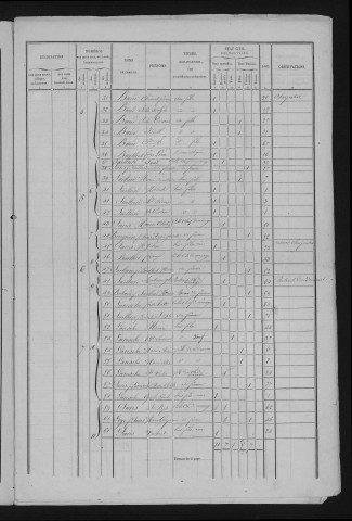 1846