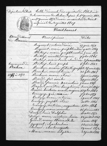 1843-1852