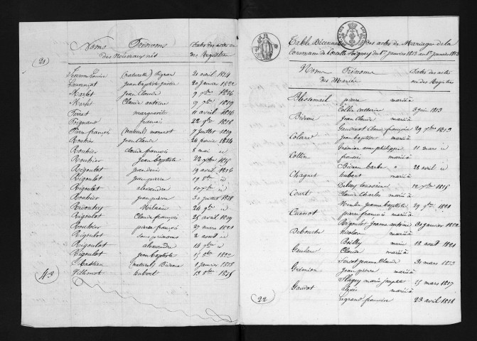 1813-1822