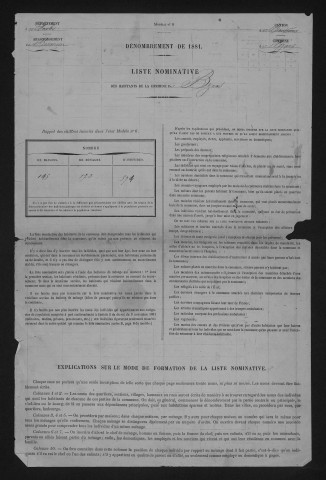 1881