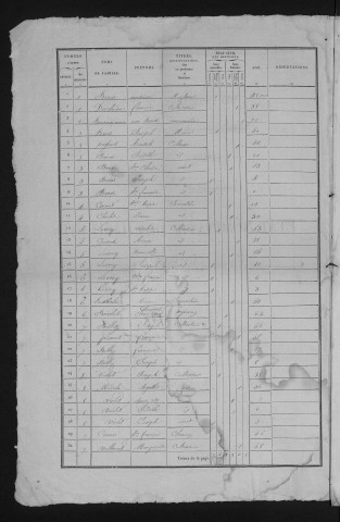 1836