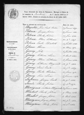 1843-1852