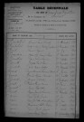 1903-1912