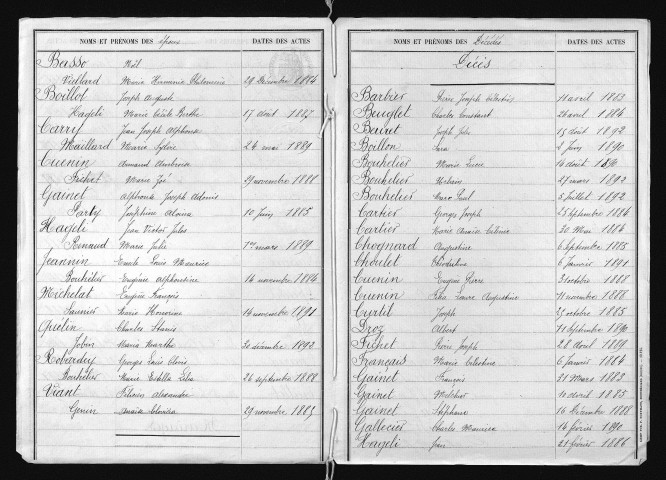 1883-1892