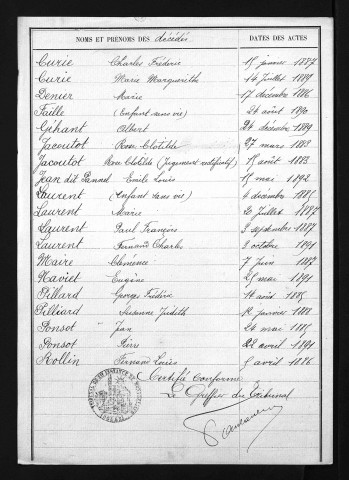 1883-1892
