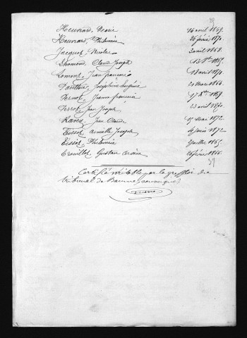 1863-1872