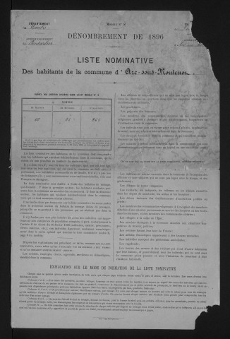 1896