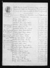 1863-1872