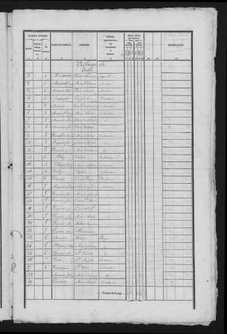 1841
