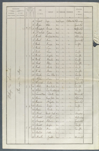 1891