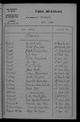 1923-1932