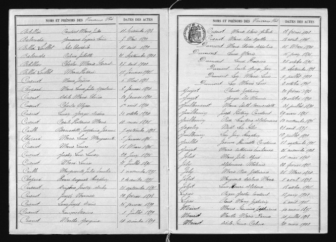 1893-1902