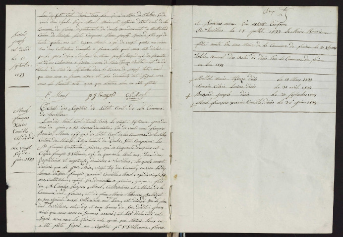 D 1833-1912