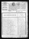 1793-1802