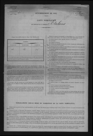 1881