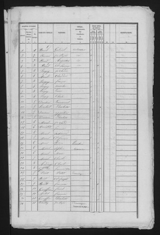 1841