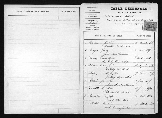 1883-1892