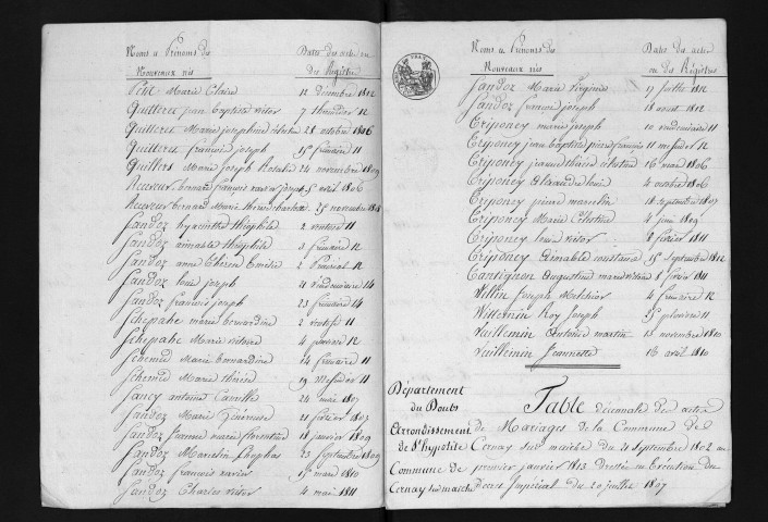 1803-1812