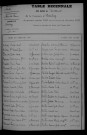 1903-1912