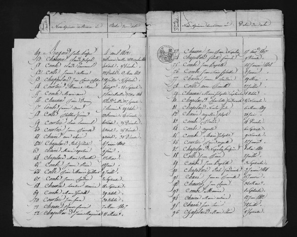 1803-1812
