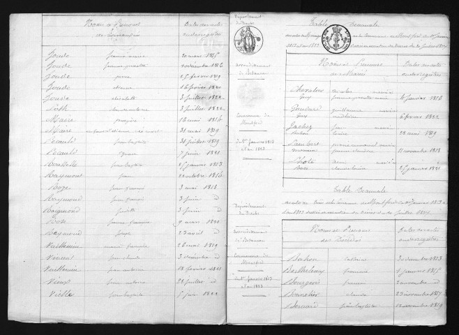 1813-1822