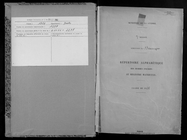 Table alphabétique