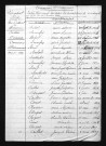 1823-1832