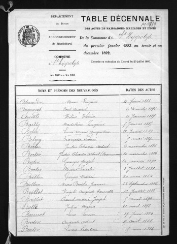 1883-1892