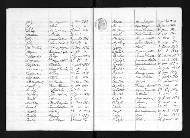 1853-1862