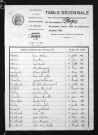 1893-1902