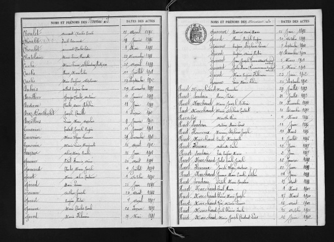 1893-1902